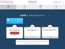 Load image into Gallery viewer, NeuralPlan Condensed