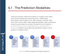 Load image into Gallery viewer, NeuralPlan Condensed