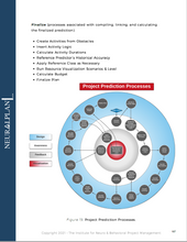 Load image into Gallery viewer, 1-on-1 Coaching + NPPQ Credential